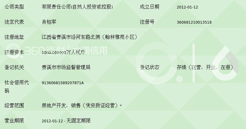沿河县房产市场:新风不断